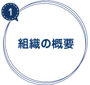 組織概要