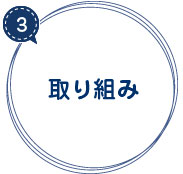 取り組み