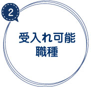 沿革