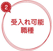 沿革