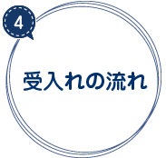 受入れの流れ