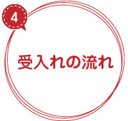 受入れの流れ